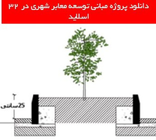 دانلود پروژه مبانی توسعه معابر شهری