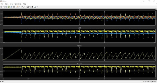 شبیه سازی کنترل مستقیم گشتاور (DTC) موتور سنکرون مغناطیس دائم (PMSM) در نرم افزار متلب