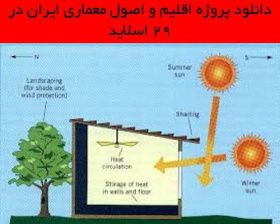 دانلود پروژه اقلیم و اصول معماری ایران