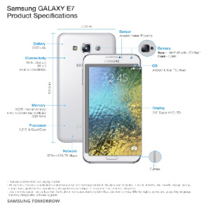 دانلود آموزش ترمیم imei و سریال گوشی سامسونگ گلکسی E7 مدل Samsung Galaxy E7 Duos SM-E700H به همراه فایل های لازم با لینک مستقیم