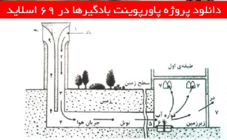 دانلود پروژه پاورپوینت بادگیرها