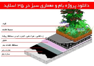 دانلود پروژه بام و معماری سبز