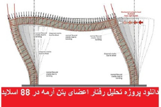 دانلود پروژه تحلیل رفتار اعضای بتن آرمه