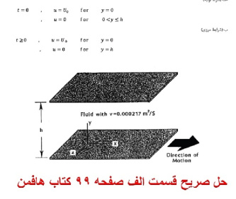 حل  به روش صریح قسمت الف مثال  صفحه 99 کتاب هافمن