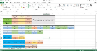 فایل اکسل محاسبه ظرفیت خمشی مقاطع مستطیلی بتن مسلح بر اساس آبا