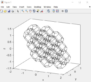 کد متلب تولید Tetrakaidecahedron کلوین