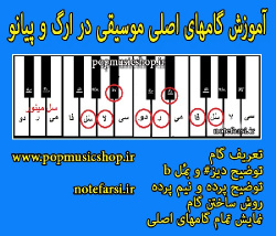 آموزش گامهای  موسیقی در ارگ و پیانو