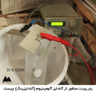 پاورپوینت منظور از آنادایز آلومینیوم (آنادایزینگ) چیست