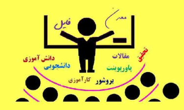 آسیب شناسی جنگ نرم ایران در فضای سایبر و رسانه‏ای