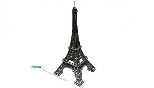 مدل سه بعدی برج ایفل
