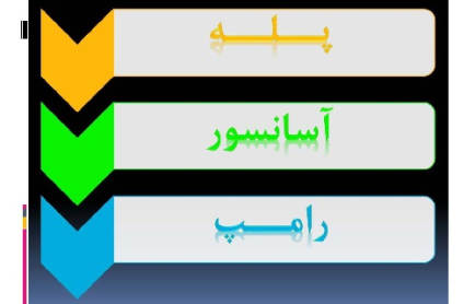 پاورپوینت آشنایی با پله،آسانسور و رامپ