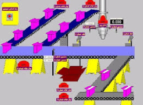 دانلود پروژه شبیه سازی خط تولید کارخانه با استفاده از PLC