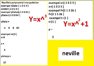 کد متلب برای محاسبه مقدار یک تابع به کمک چند جمله ای درونیاب نیویل neville