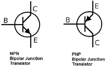 پاورپوینت کامل و جامع با عنوان ترانزیستور پیوندی دوقطبی (BJT) در 49 اسلاید