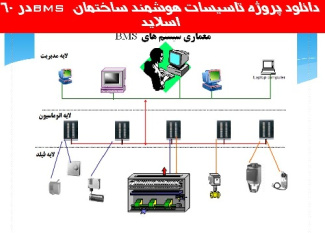 دانلود پروژه تاسیسات هوشمند ساختمان BMS