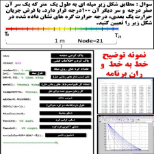 حل معادله حرارت یک بعدی  روش تفاضل محدود(میله ای با طول مشخص و دمای دو سر معلوم)و حل ماتریس سه قطری بوجود آمده TDMAدر متلب با الگوریتم توماس