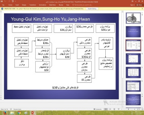 پاورپوینت درباره برنامه ریزی استراتژیک دانش