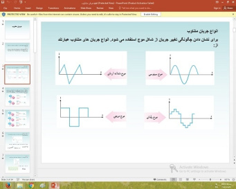 پاورپوینت درباره جریان متناوب