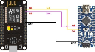 آموزش نحوه ارسال و دریافت اطلاعات از طریق ارتباط I2C بین آردوینو و Node MCU