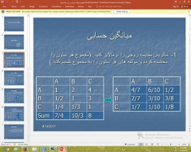 پاورپوینت درباره روشهای ارزیابی وزن شاخصها