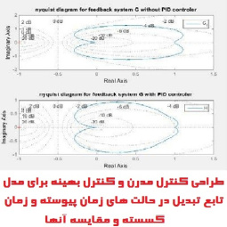 پروژه با عنوان: طراحی کنترل مدرن و کنترل بهینه برای مدل تابع تبدیل در حالت های زمان پیوسته و زمان گسسته و مقایسه آنها