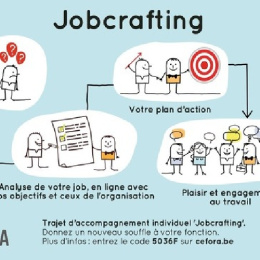 پاور پوینت مربوط به دگرگون سازی شغلی  job crafting
