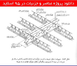 دانلود پروژه عناصر و جزئیات