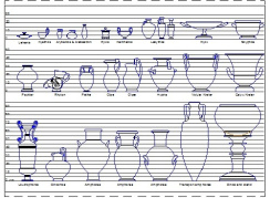 فایل اتوکد آبجکت انواع گلدان های یونان باستان