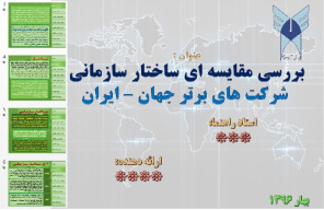 پاورپوینت بررسی مقایسه ای ساختار سازمانی شرکت های برتر جهان - ایران