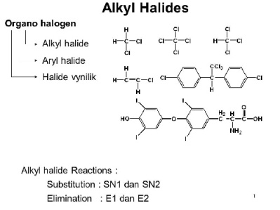 پاورپوینت کامل و جامع با عنوان آلکیل هالیدها و واکنش های آن ها در 65 اسلاید
