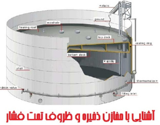 جزوه آموزشی آشنایی با مخازن ذخیره و ظروف تحت فشار