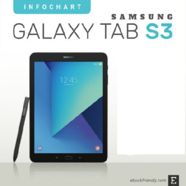 دانلود فایل درایور USB تبلت سامسونگ گلکسی تب اس سه Samsung Galaxy Tab S3 9.7 USB driver با لینک مستقیم