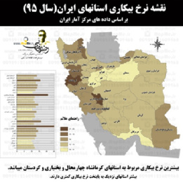 نقشه نرخ بیکاری سال 95 ایران بر اساس داده های مرکز آمار ایران