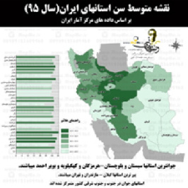 نقشه متوسط سن در استانهای کشور سال 95 ایران بر اساس داده های مرکز آمار ایران(استانهای پیر و جوان)