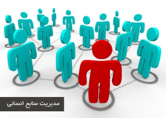 تحقیق درباره مدیریت منابع انسانی