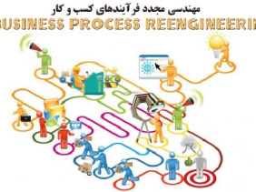 تحقیق درباره مهندسی مجدد فرآیند کسب و کار BPR