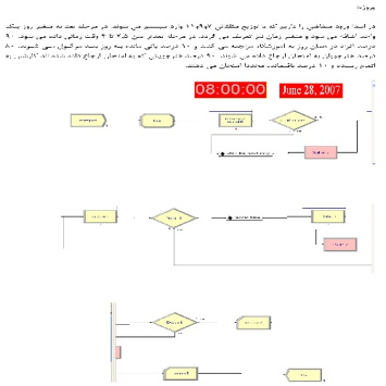 دانلود پروژه شبیه سازی آموزش رانندگی با آرنا