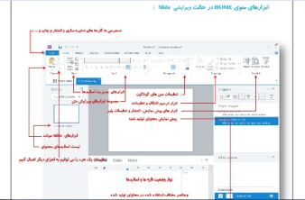 آموزش کامل نرم افزار استوری لاین برای تولید محتوای الکترونیکی