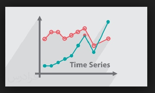 تحقیق درباره سری های زمانی و مدل های پیش بینی