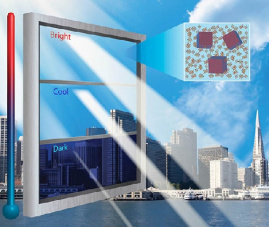 تحقیق درباره شیشه های ساختمانی نوین و پنجره های هوشمند با تصویر
