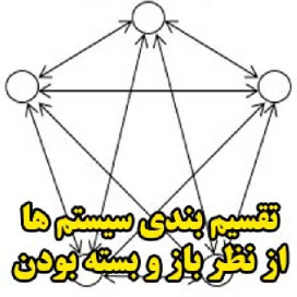 تقسیم بندی سیستم ها از نظر باز و بسته بودن