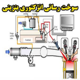 سیستم سوخت رسانی انژکتوری بنزینی