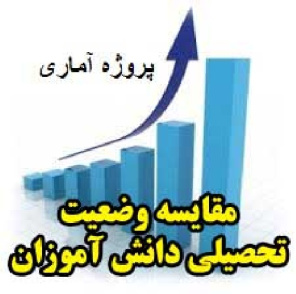 پروژه آماری بررسی و مقايسه وضعيت تحصیلی بعضی از دانش آموزان