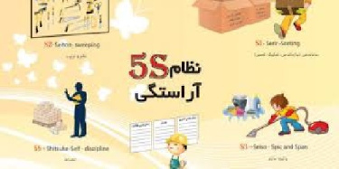 جزوه آموزشی آشنايي با نظام 5s  و دستورالعمل اجرايي آن