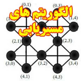 الگوریتم های مسیریابی