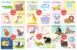 وکتور کارت آموزش حروف البفای انگلیسی با اسامی حیوانات -فایل کورل -فایل eps