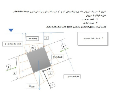 نمونه سوالات امتحانی درس پی پیشرفته (دانشگاه علم وصنعت) به همراه پاسخ های تشریحی