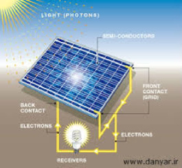 تحقیق  درباره سیستم فتوولتانیک