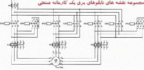 نقشه  کنترل و قدرت تابلو برق