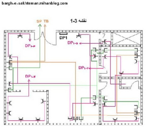 نقشه کشی برق ساختمان